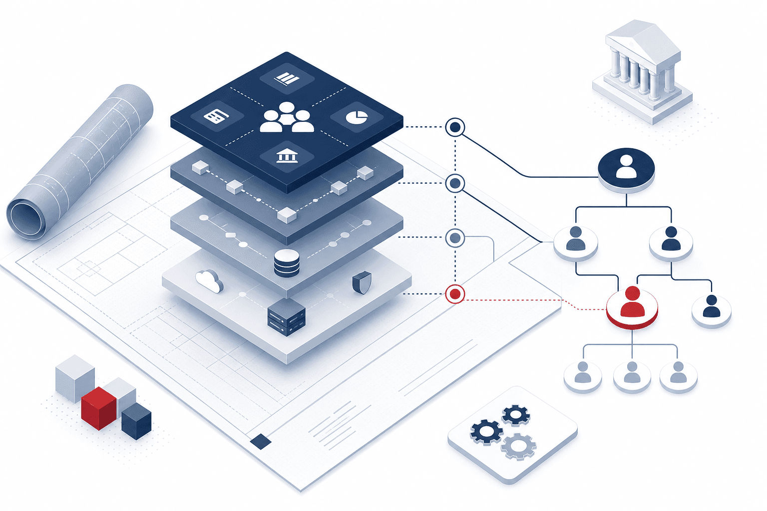 Illustration: Zielarchitektur und Target Operating Model