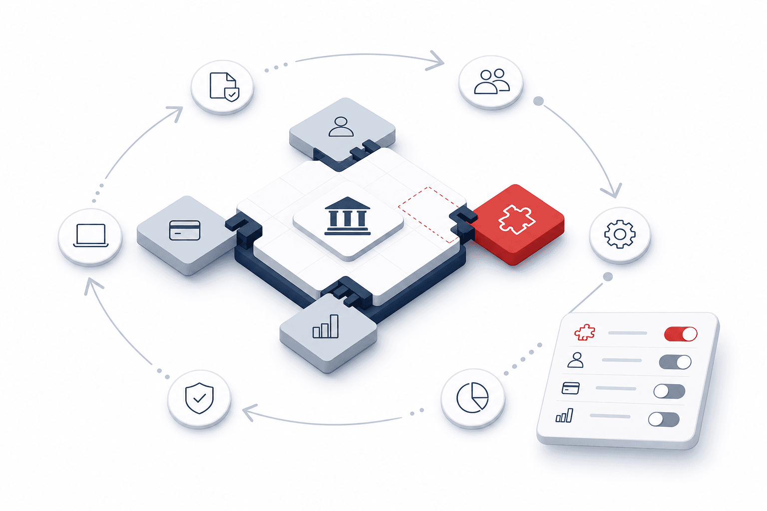 Illustration: Plattform-Erweiterung und Prozess-Automatisierung