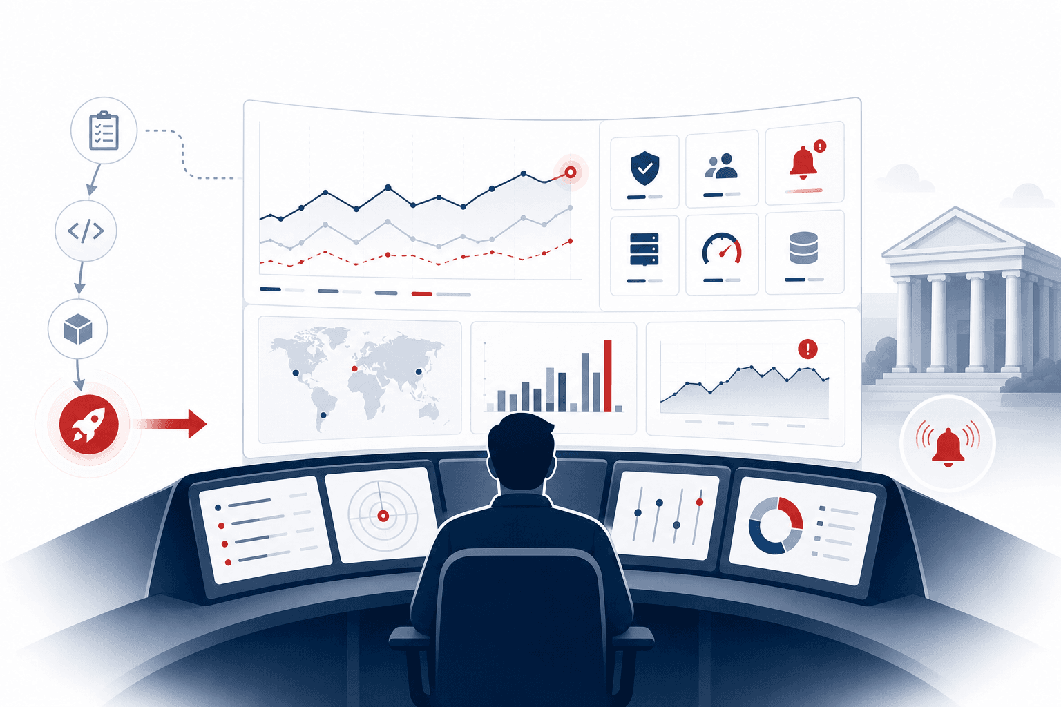 Illustration: Control-Room für Go-Live-Steuerung und Monitoring